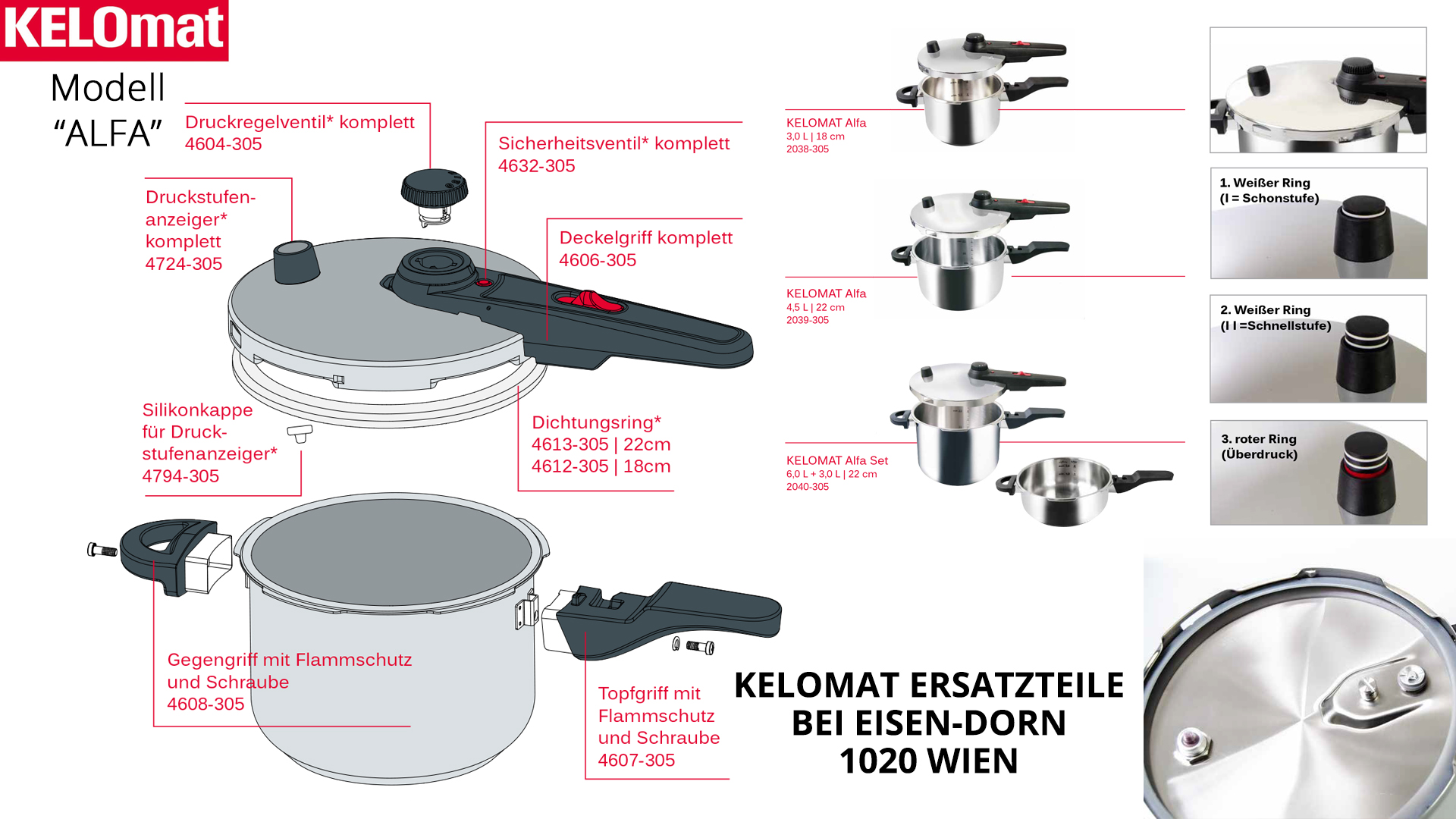 kelomat-alfa-ersatzteile-wien